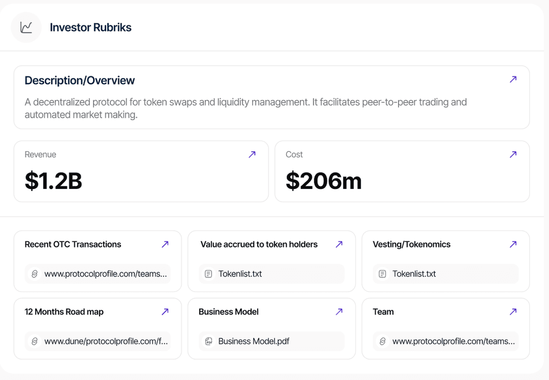 Investor Rubric
